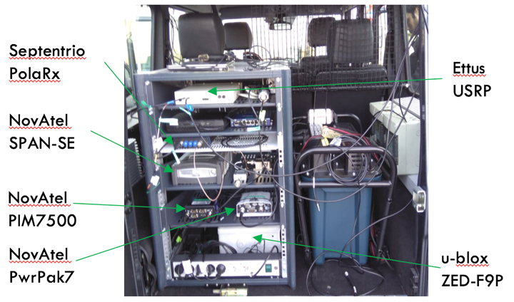 GNSS equipment installed in Car A.