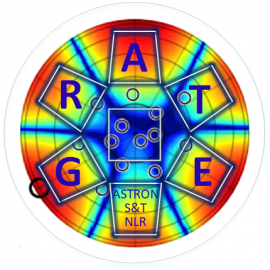 GNSS Ground Reference Station Transversal Technologies Framework
